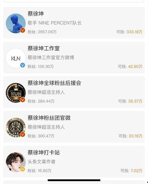 吃瓜八卦娱乐圈微博截图,微博截图揭秘最新热点事件