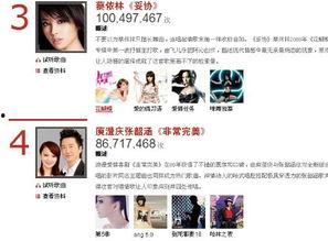 娱乐吃瓜酱歌曲大全免费听,热门歌曲大全免费试听，尽享音乐盛宴