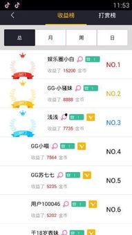 吃瓜娱乐圈软件有哪些名字,盘点娱乐圈热门软件名称大盘点